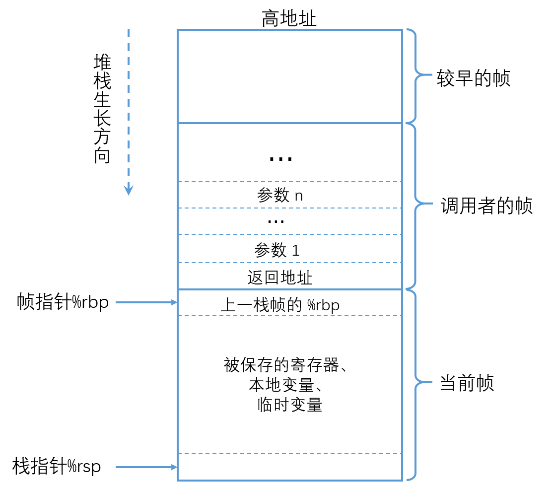 This is an example image